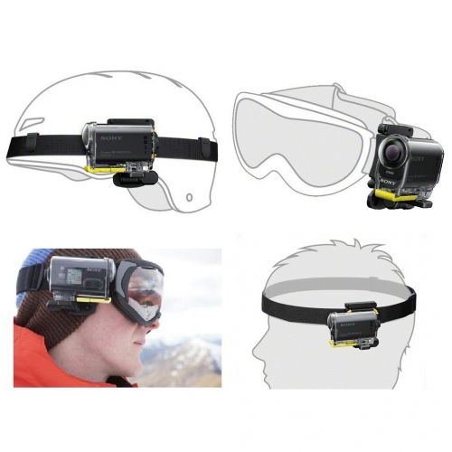 Kit Sony correa para cabeza BLTUHM1 Fotomecánica