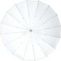 Umbrella Deep White XL