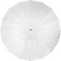 Umbrella Deep Translucent XL