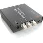 Generador de Sincronismo Blackmagic Design