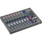 Interfaz / Grabadora ZOOM MOD. ZFRC8 SD Multipista 6x14