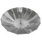 Sombrilla Reflectora Godox de Luz NEGRA/PLATA 185cm UB-L3-75