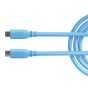 Cable de Alta Calidad RODE SC27 BLUE USB-C a USB-C Longitud de 2 mts