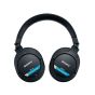 Audifonos profesionales MDR-M1 Sony
