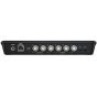 Conmutador ATEM SDI de Blackmagic Design