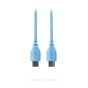Cable Rode SC22 Blue USB-C a USB-C de 30 cm. para conectar micrófonos USB-C a computadoras