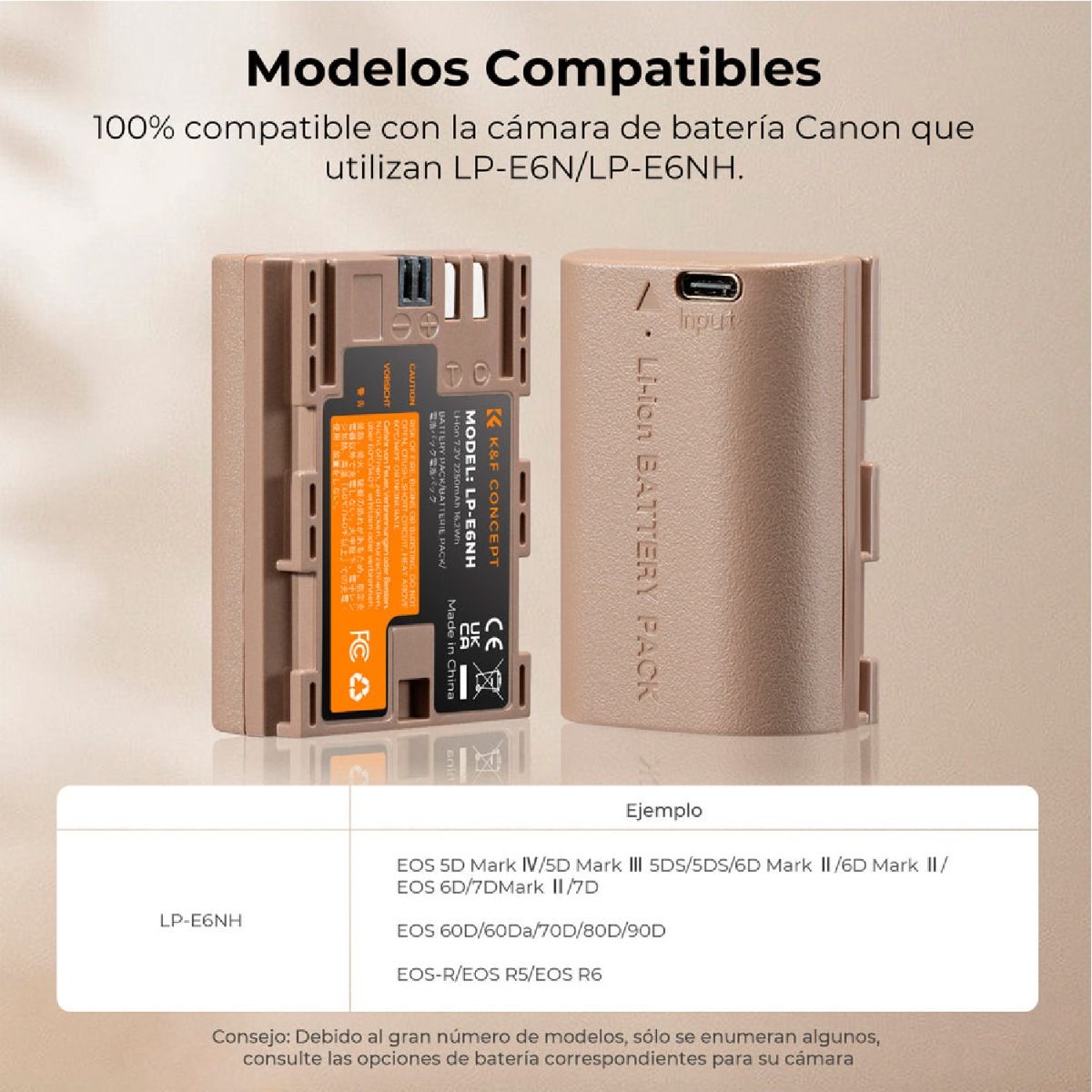 ayex Caricatore USB per batteria Canon tipo LP-E17 – Ricarica tramite presa USB, laptop, Power Bank o PC – Display LCD con indicatore di carica