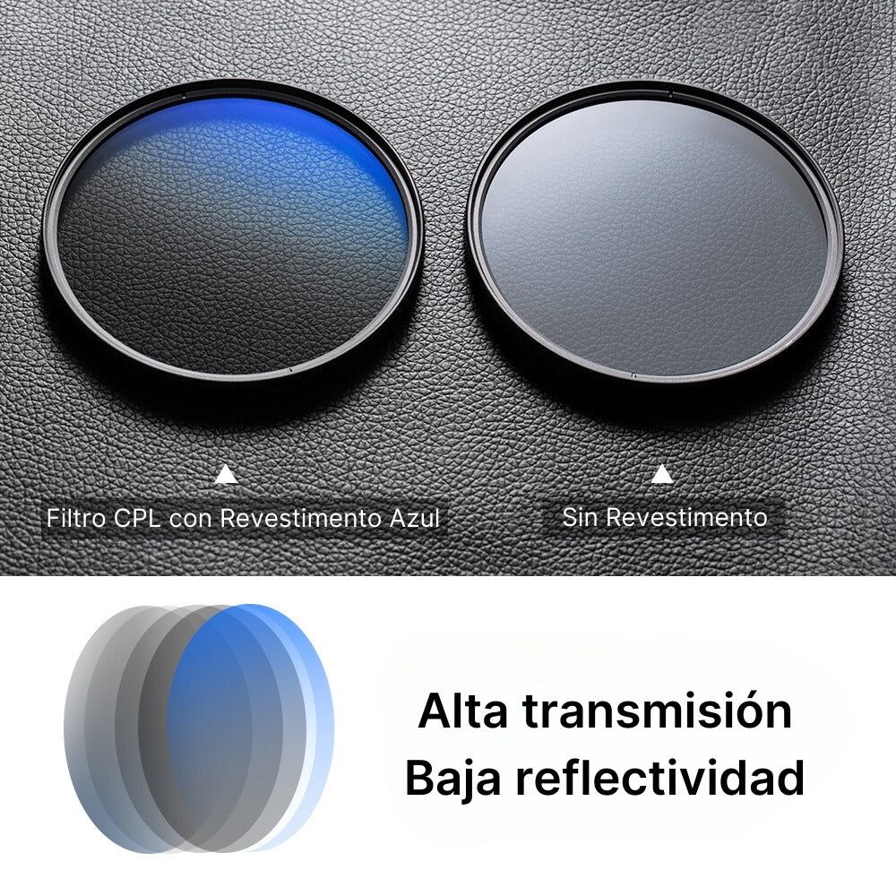 Filtro NiSi UHC UV 58mm – 18 Capas De Recubrimiento Ultra Duro, Antihuellas Y Alta Transmisión 99.3%
