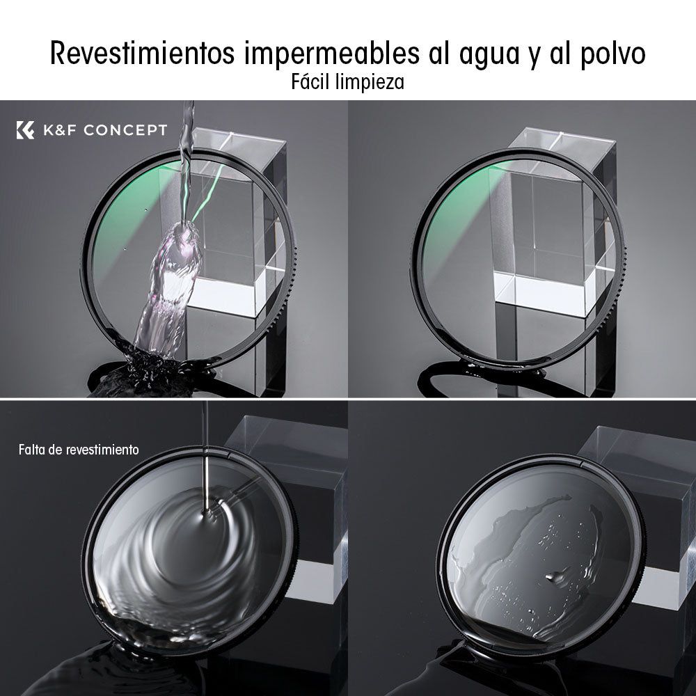 Filtro UV, Polarizador E Nd4 De Densidade Neutra Para Lentes De 77 Mm